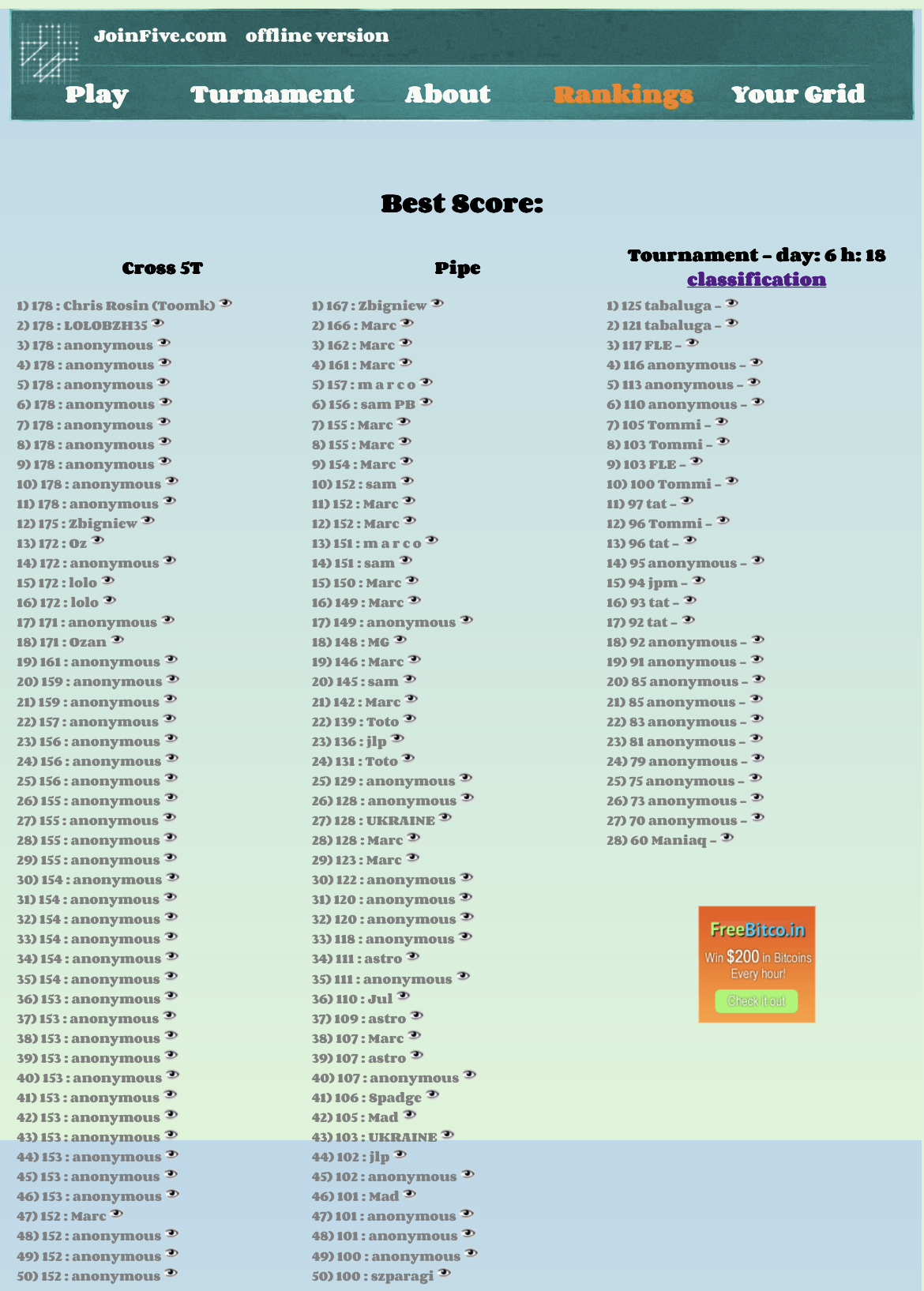 Best Score rankings screenshot